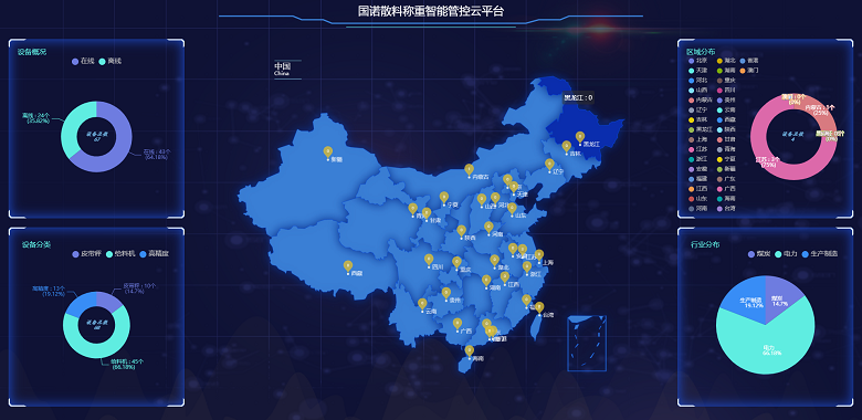 物聯(lián)網(wǎng)技術(shù)應(yīng)用于電子皮帶秤之中，帶來了哪些變化？